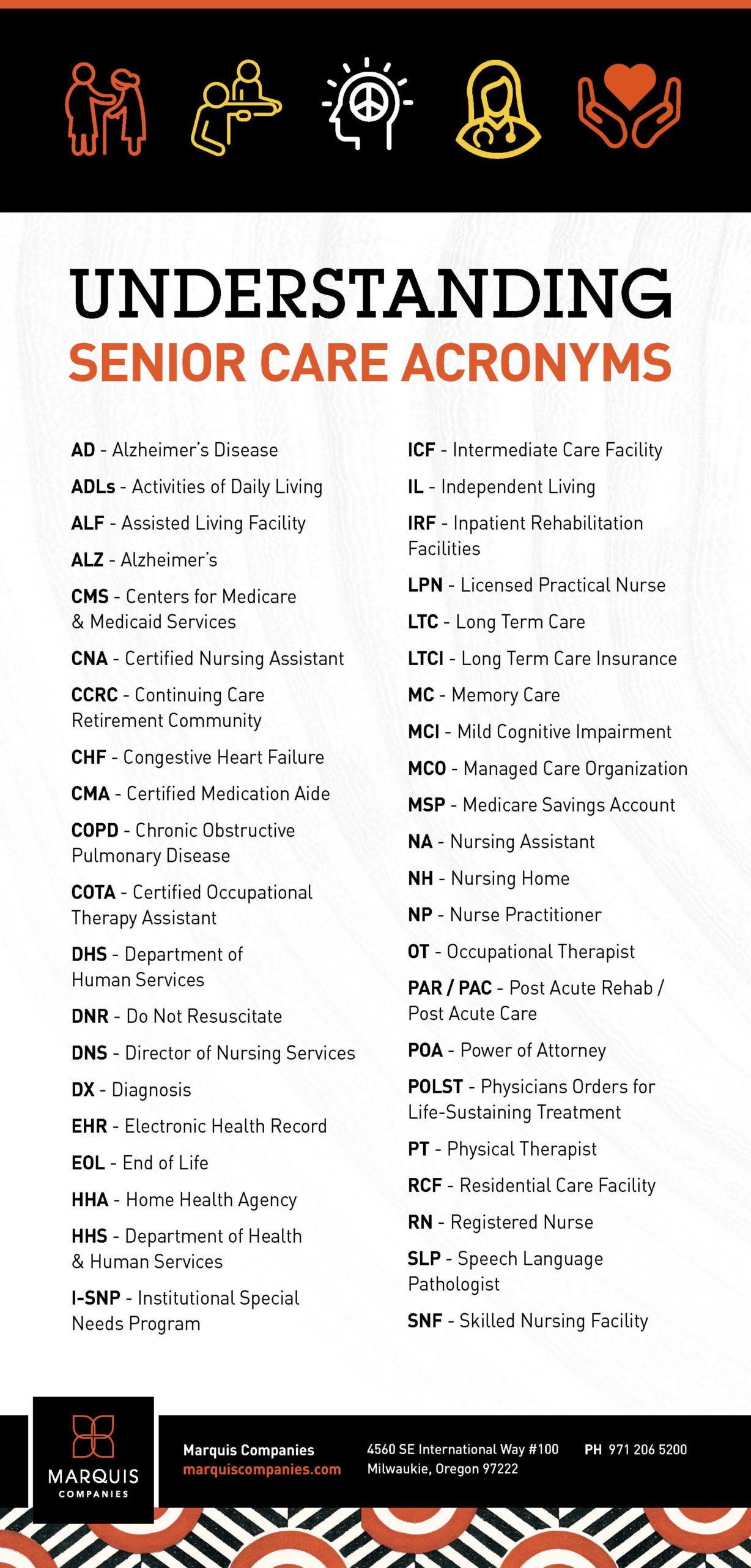 Understanding Senior Care Acronyms - Marquis Companies